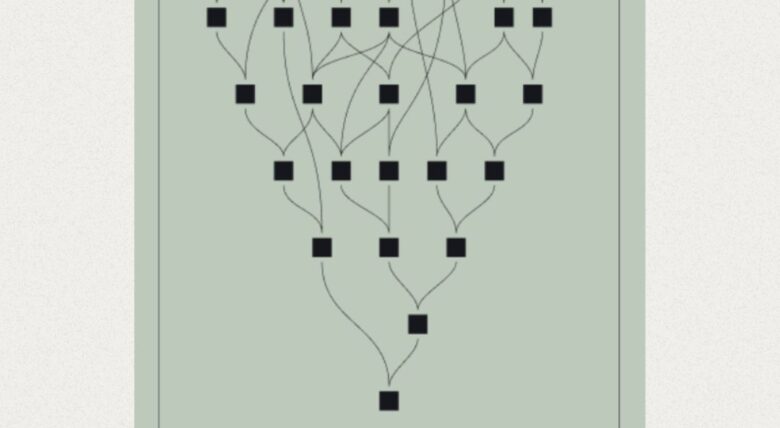 An abstract diagram featuring a series of interconnected black squares arranged in a hierarchical or network-like structure, set against a muted green background. At the top of the diagram are small thumbnail images representing different nodes or elements, connected by lines to the squares below, creating a visual flow of relationships. A label at the bottom reads 