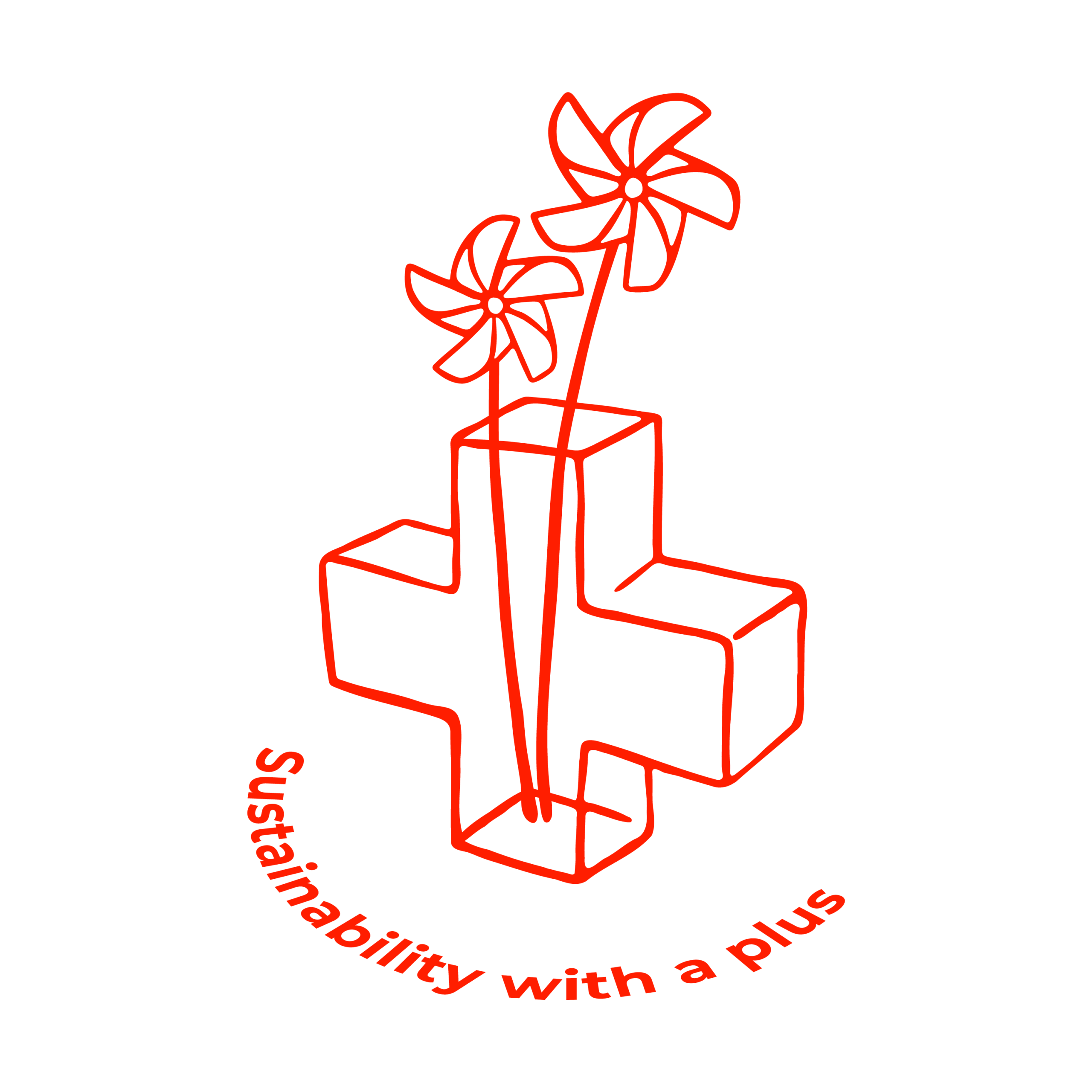 Sustainability with a Plus