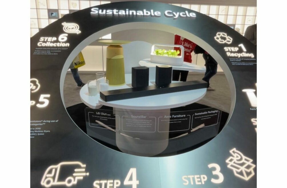 CES – The Most Influential Tech Event in the World - Swissnex in San ...