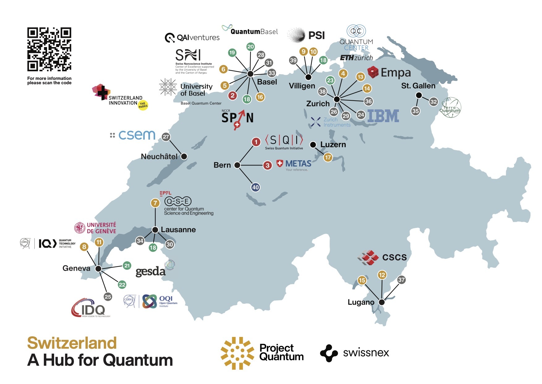 Quantum map