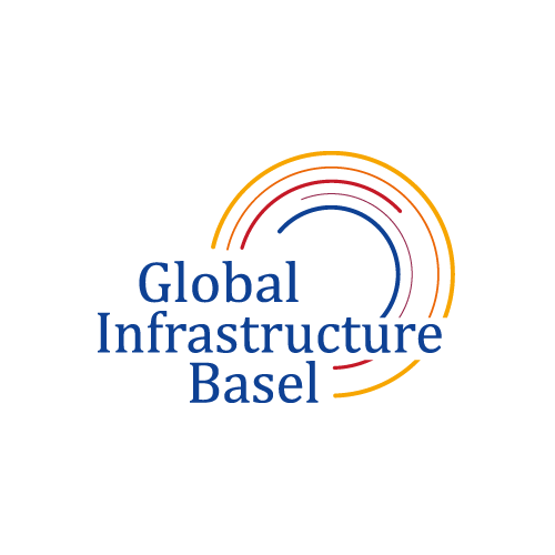 Global Infrastructure Basel Foundation